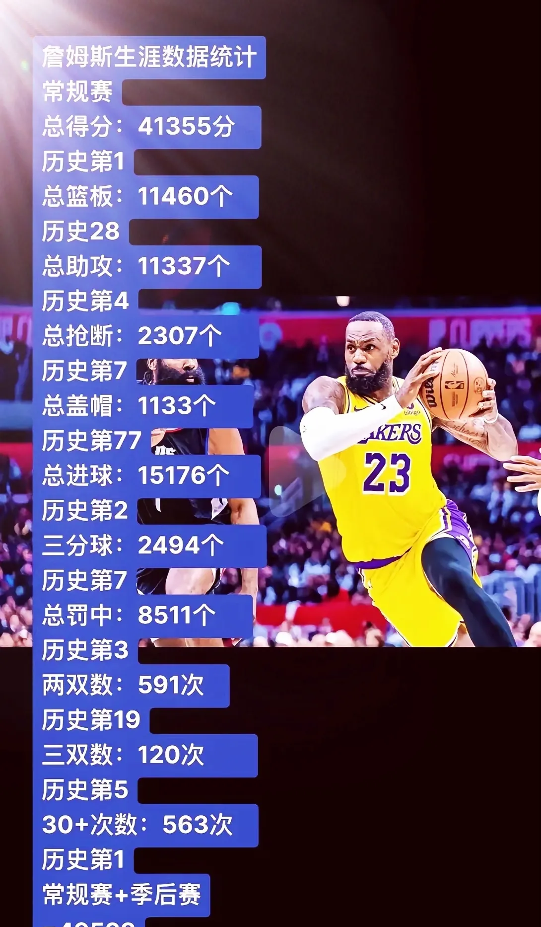 詹姆斯爆发新星，三连败刷新纪录，刷新队史纪录球队迎来希望！的简单介绍